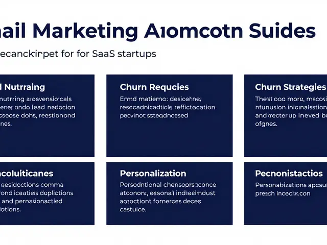 Mastering SEO with ChatGPT: The Future of Digital Marketing in 2026